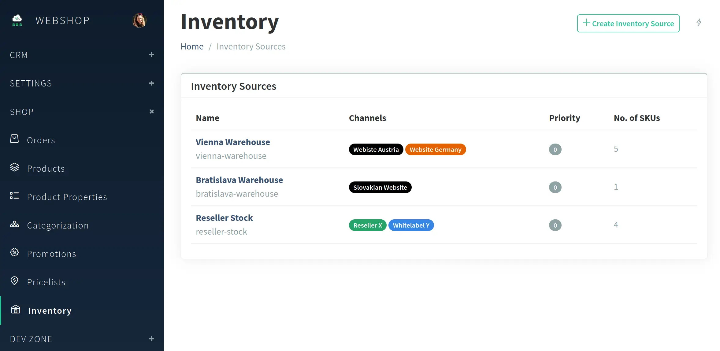 List of Inventory Sources on the Admin Panel